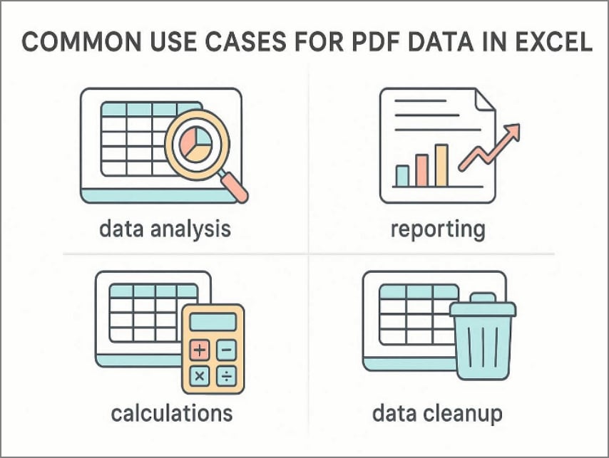 use cases for pdf data in excel